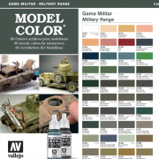 Vallejo CC068 Farvekort til Hobby og Militær farver